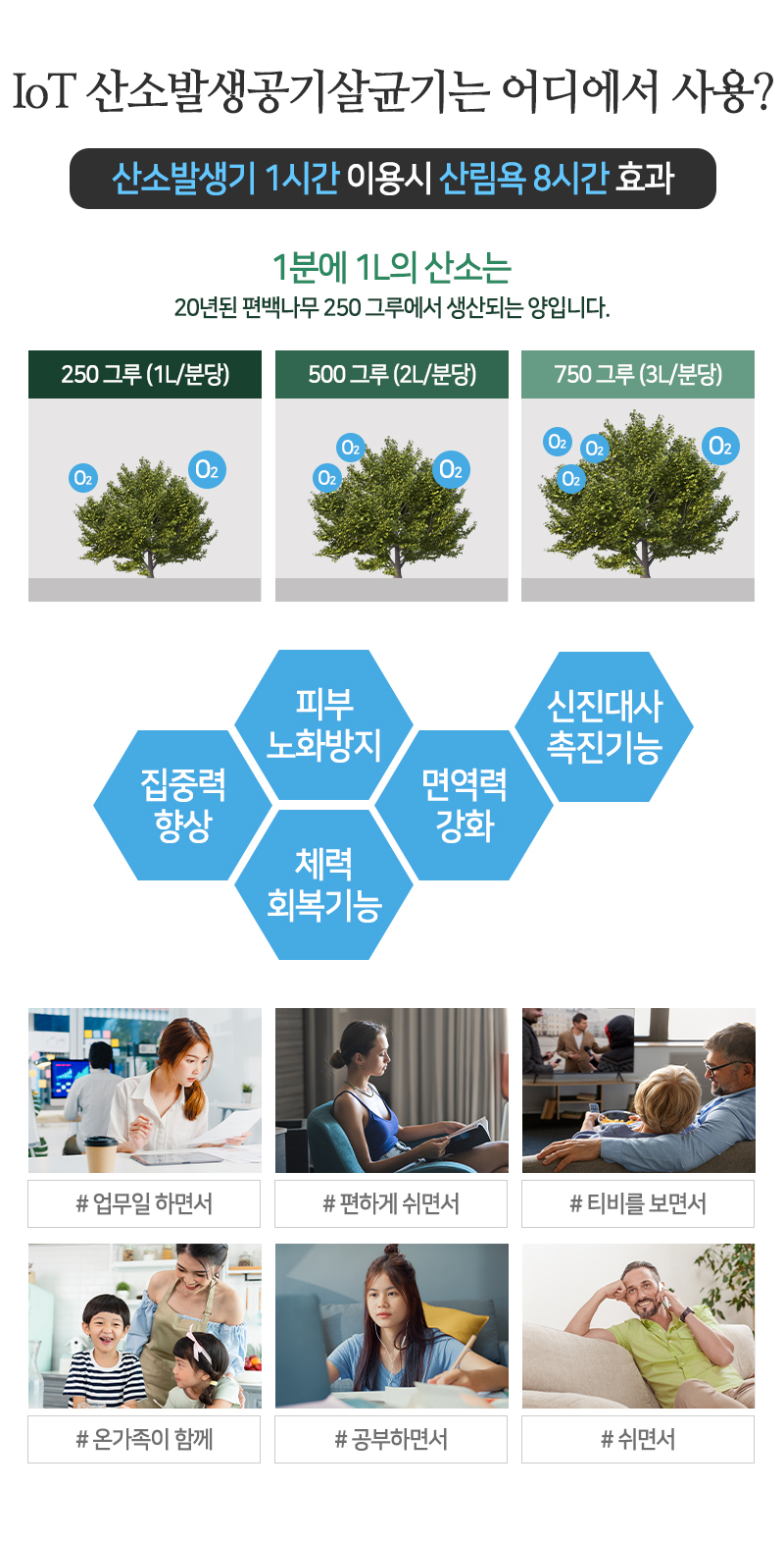 4.IOT산소발생기사용.jpg